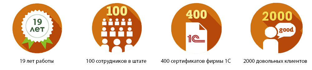 О компании инфографика 19 в разделе на сайте.jpg